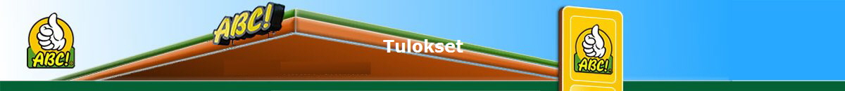 Tulokset